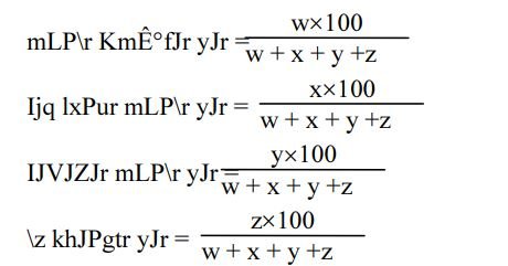 বীজের বিশুদ্ধতার হার