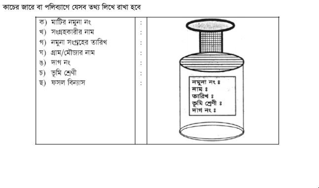 বিভিন্ন ধরনের মাটি সংগ্রহ, শনাক্তকরণ ও সংরক্ষণ