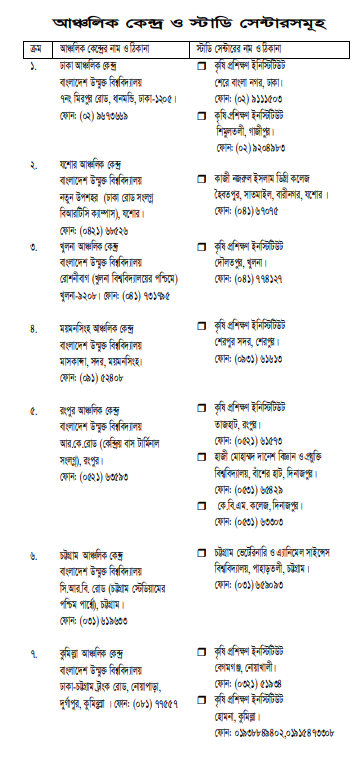 প্রগ্রামের কোর্স সমুহ