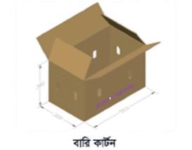  কৃষি যন্ত্রপাতি