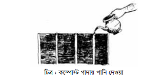 ব্যবহারিক: মাটির বুনট শনাক্তকরণ