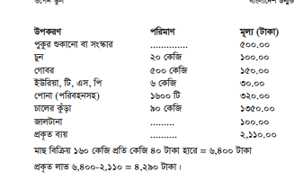 মৌসুমী পুকুরে মাছ চাষ