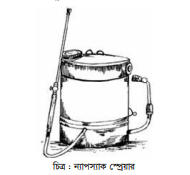 হস্তচালিত কৃষি যন্ত্রপাতি