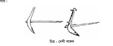 হস্তচালিত কৃষি যন্ত্রপাতি