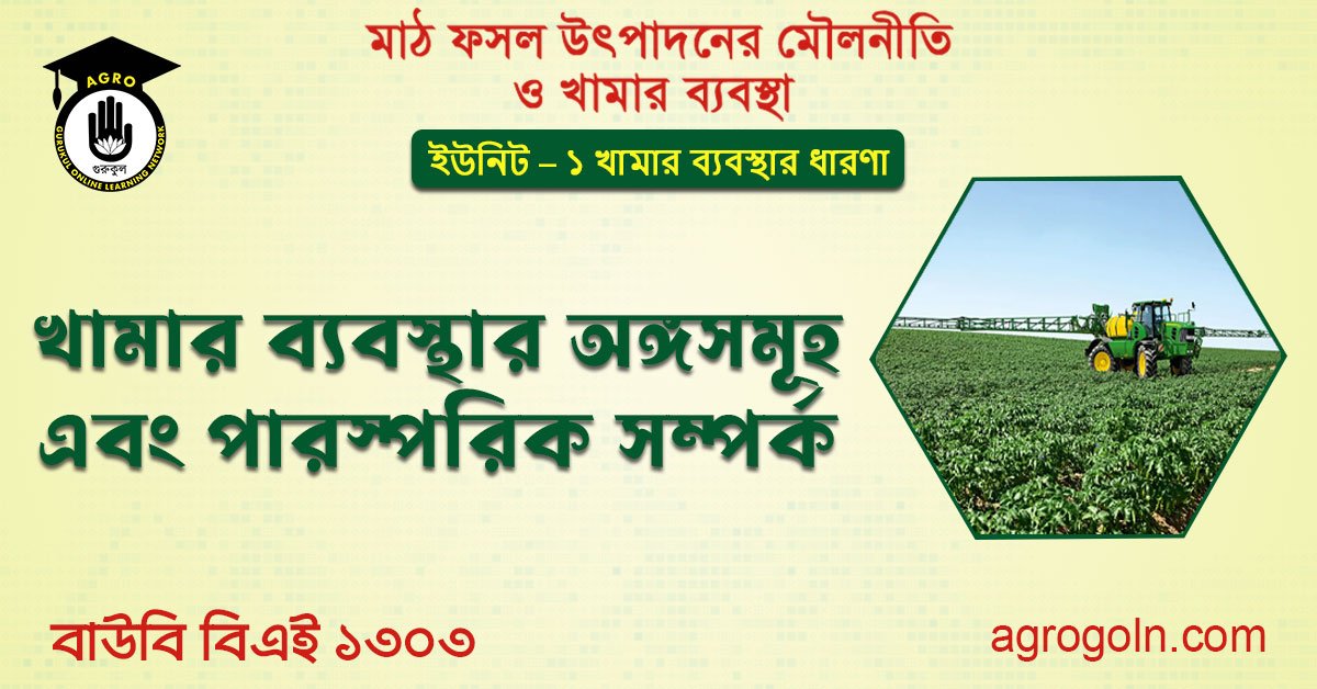 খামার ব্যবস্থার অঙ্গসমূহ এবং পারস্পরিক সম্পর্ক