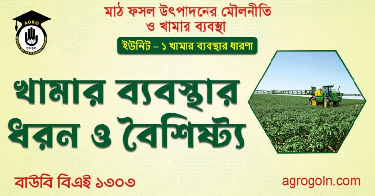খামার ব্যবস্থার ধরন ও বৈশিষ্ট্য