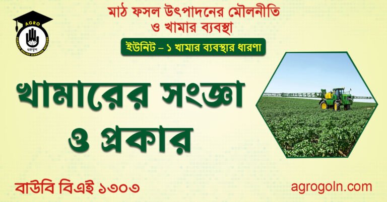 খামারের সংজ্ঞা ও প্রকার