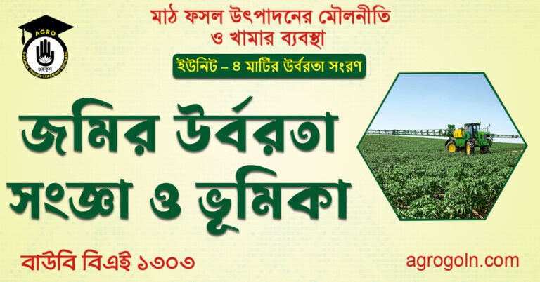 জমির উর্বরতা সংজ্ঞা ও ভূমিকা
