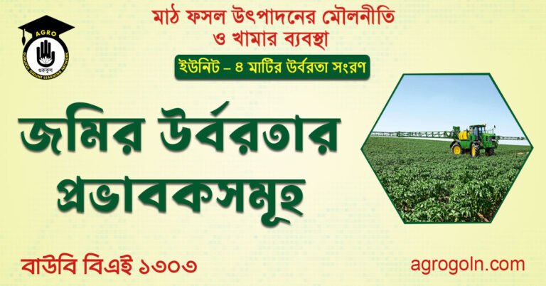 জমির উর্বরতার প্রভাবকসমূহ