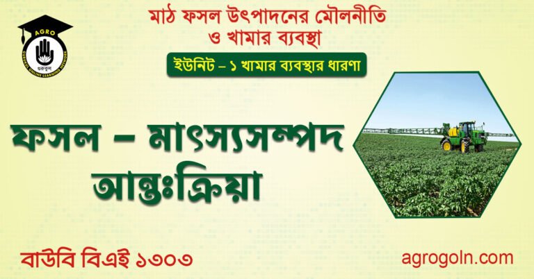 মাৎস্যসম্পদ আন্তঃক্রিয়া