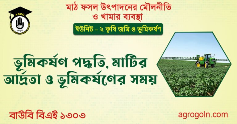 ভূমিকর্ষণ পদ্ধতি, মাটির আর্দ্রতা ও ভূমিকর্ষণের সময়