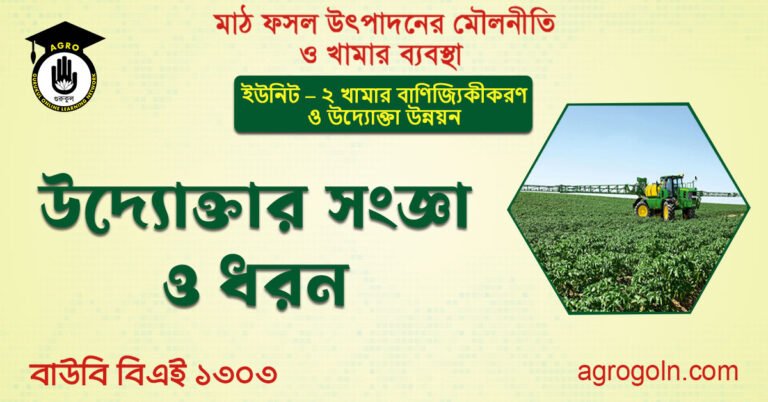 উদ্যোক্তার সংজ্ঞা ও ধরন