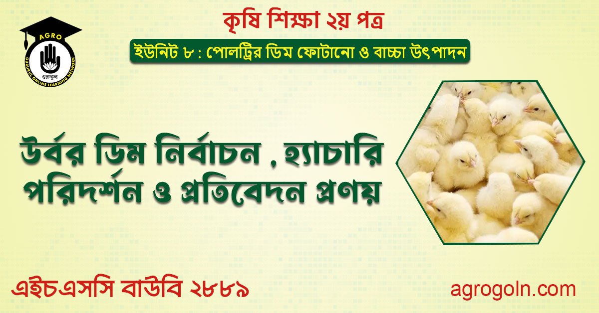 উর্বর ডিম নির্বাচন , হ্যাচারি পরিদর্শন ও প্রতিবেদন প্রণয়ন বিষয়ক ব্যবহারিক পাঠ