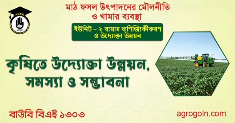 কৃষিতে উদ্যোক্তা উন্নয়ন, সমস্যা ও সম্ভাবনা