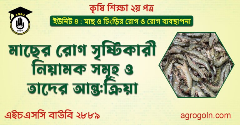 মাছের রোগ সৃষ্টিকারী নিয়ামক সমূহ ও তাদের আন্ত:ক্রিয়া