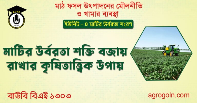 মাটির উর্বরতা শক্তি বজায় রাখার কৃষিতাত্ত্বিক উপায়