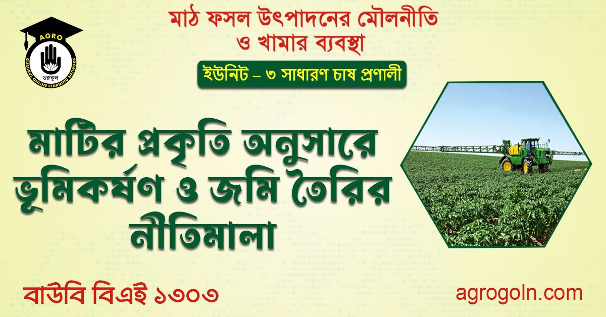 মাটির প্রকৃতি অনুসারে ভূমিকর্ষণ ও জমি তৈরির নীতিমালা