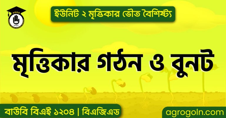 মৃত্তিকার গঠন ও বুনট