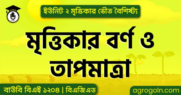 মৃত্তিকার বর্ণ ও তাপমাত্রা