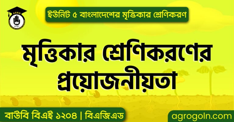 মৃত্তিকার শ্রেণিকরণের প্রয়োজনীয়তা